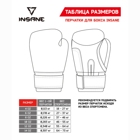 Купить Перчатки боксерские Insane ODIN, ПУ, 14 oz  в Сарове 